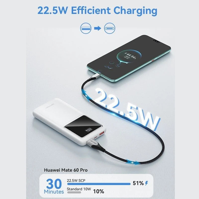 Powerbank Vention FHKB0