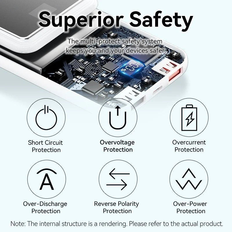 Powerbank Vention FHOB0