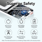 Powerbank Vention FHOB0