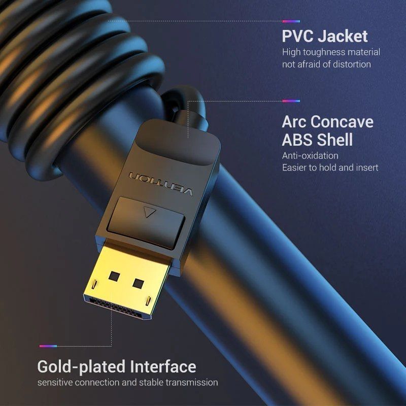 DisplayPort 1.2 4K Vention
