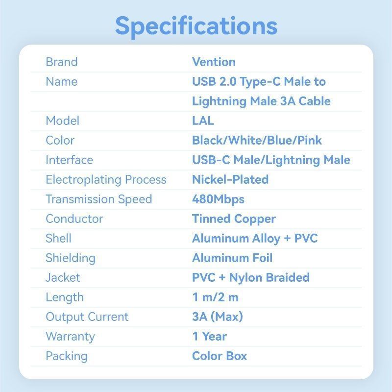 USB Tipo-C Lightning Vention