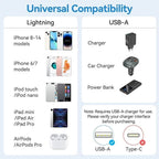 USB 2.0 Lightning Vention