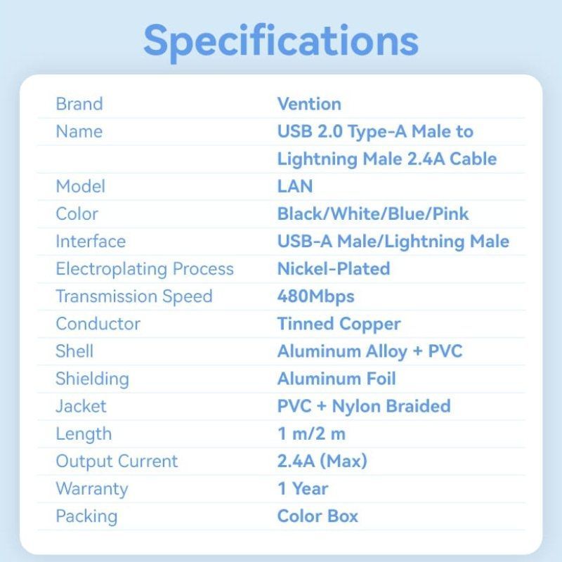 USB Lightning Vention