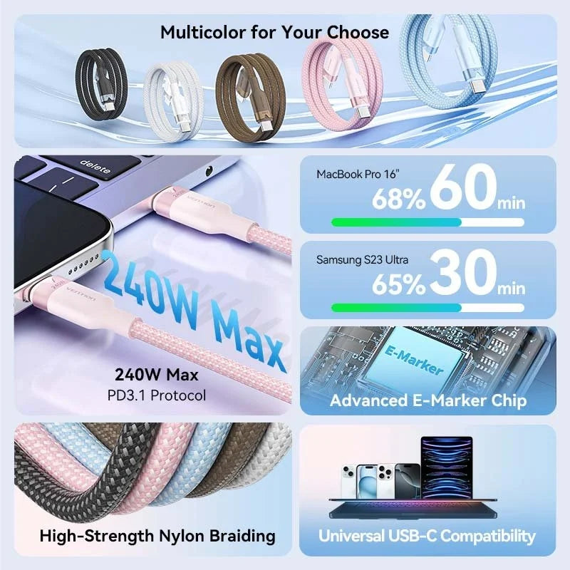 USB 2.0 Tipo-C 5A